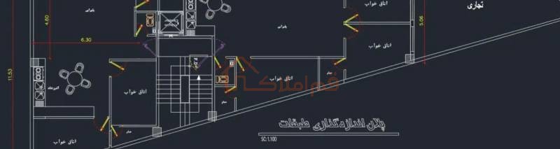 فروش زمین